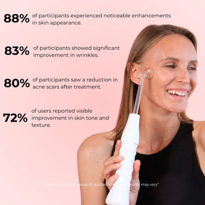 4-in-1 High Frequency Wand